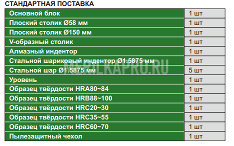 HDT-RM421 Твердомер Моторизированный  по Роквеллу INSIZE
