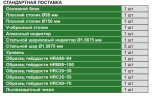 HDT-RM421 Твердомер Моторизированный  по Роквеллу INSIZE