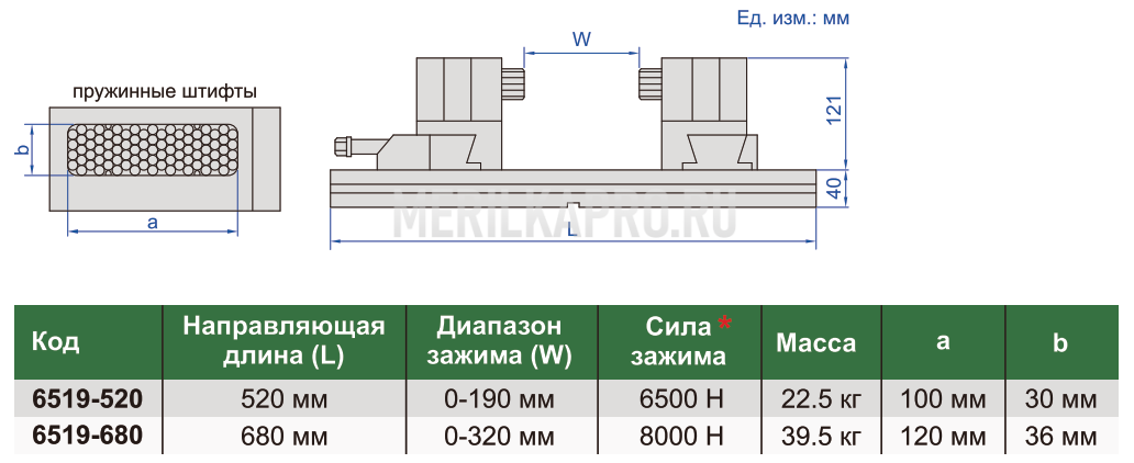6519-520 Тиски штифтовые 520 мм INSIZE