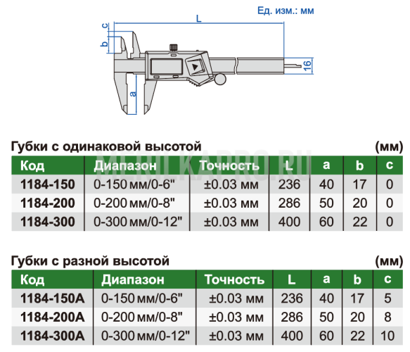 1184-150A Штангенциркуль цифровой с однонаправленными губками ШЦЦ-1 0-150 мм ±0.03 мм INSIZE
