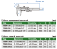 1184-150A Штангенциркуль цифровой с однонаправленными губками ШЦЦ-1 0-150 мм ±0.03 мм INSIZE