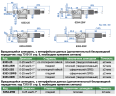 6353-25 Головка цифровая микрометрическая 0-25 INSIZE