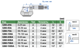 3260-25SA Микрометр трубный со сферической пяткой МТ 0-25 мм INSIZE