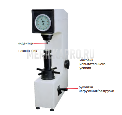 ISH-R150 Твердомер Ручной по Роквеллу INSIZE