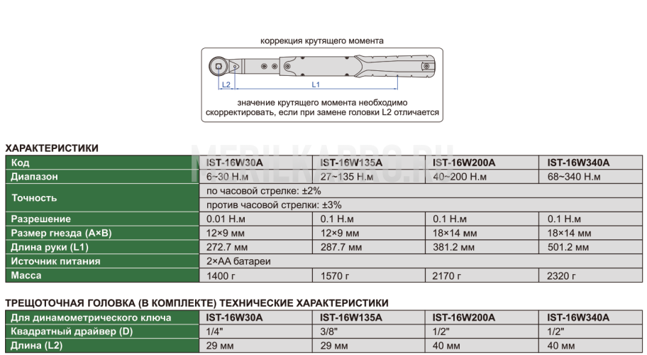IST-16W135A Ключ динамометрический для котроля качества цифровой со сменными головками 27~135 Н.м 0.1 Н.м INSIZE
