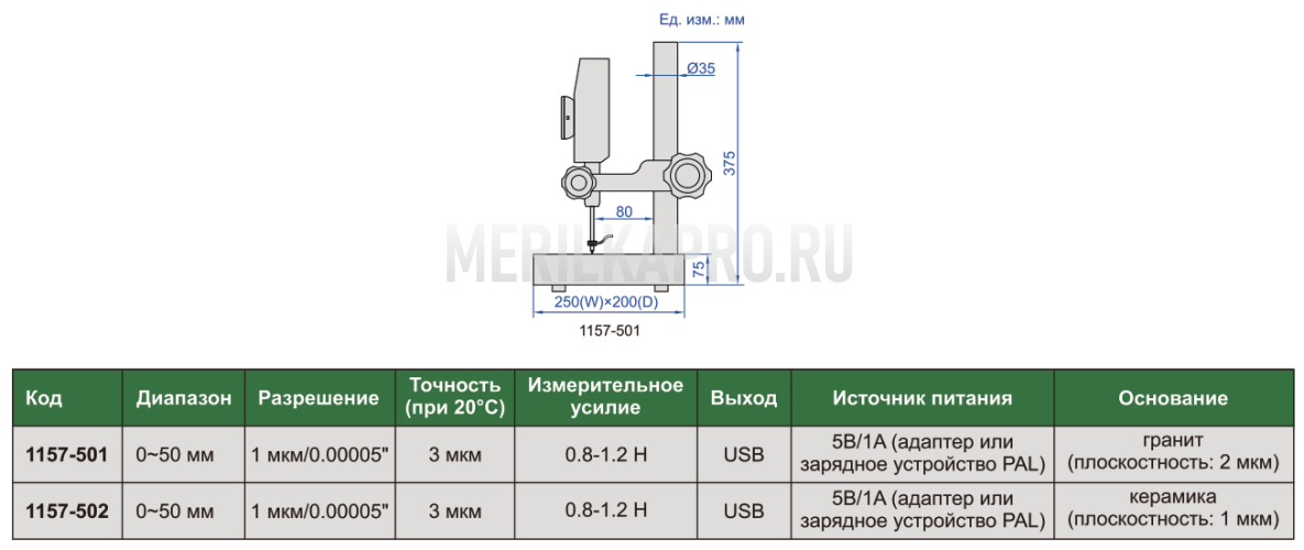 1157-501 Высотомер цифровой 0-50 мм 1 мкм INSIZE