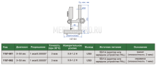 1157-501 Высотомер цифровой 0-50 мм 1 мкм INSIZE