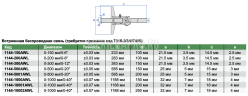1144-500AWL Штангенглубиномер цифровой с двойным крюком 0-500 мм INSIZE