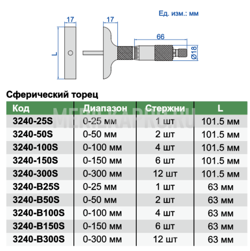 3240-B50S Глубиномер микрометрический со сферическим торцем 0-50 мм INSIZE