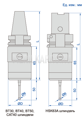 9413-5 Датчик для станков инфракрасный HSK63A 136 мм INSIZE