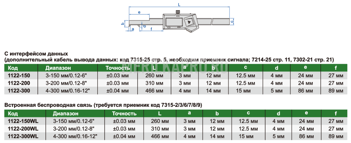 1122-300WL Штангенциркуль цифровой с крючком беспроводная передача данных ШЦЦ-1 4-300 мм ±0.04 мм INSIZE