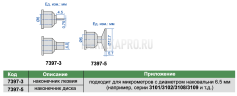 7397-3 Наконечник лезвийный для микрометра INSIZE