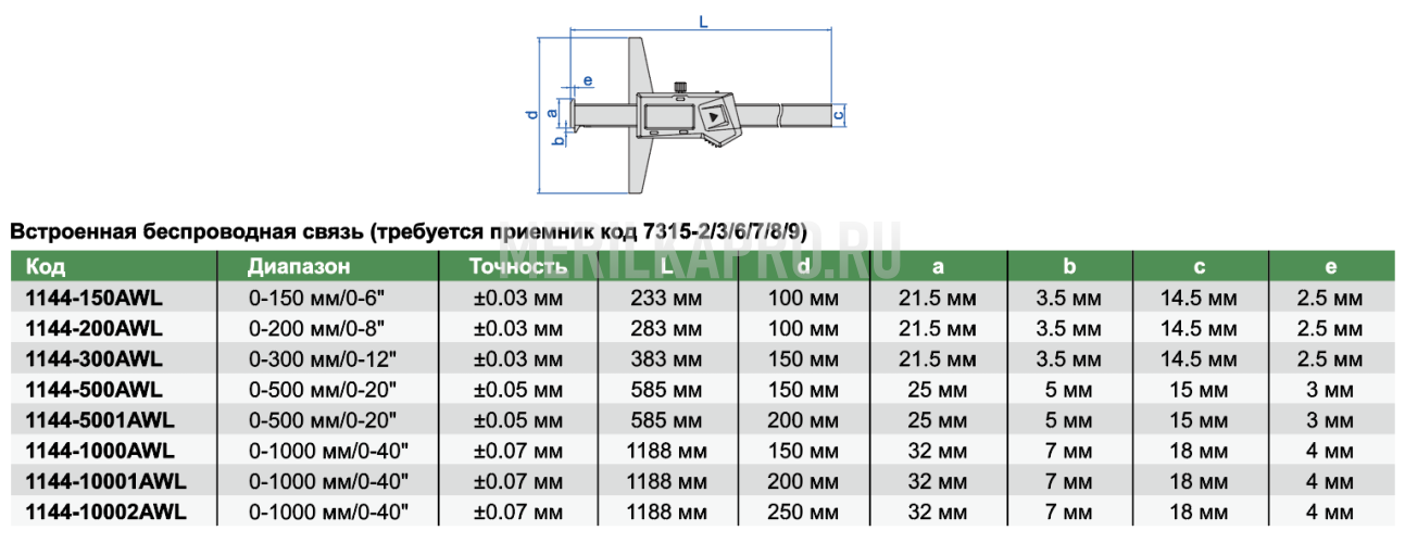 1144-10002AWL Штангенглубиномер цифровой с двойным крюком 0-1000 мм INSIZE