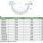 3680-14002 Микрометр резьбовой для измерения резьбы МВМ 1200-1400 мм INSIZE plus