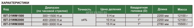 IST-31WM3000 Ключ динамометрический предельный удлиненный 600~3000 Н.м 15 Н.м INSIZE