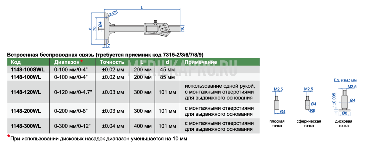 1148-100S Штангенглубиномер цифровой со смненными пятками 0-100 мм INSIZE