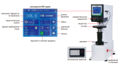 HDT-MB710 Твердомер Моторизированный (Стандартный Тип) по Бринелю INSIZE