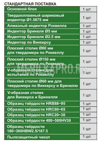 ISH-BRV Твердомер по Роквеллу/Бринелю/Виккерсу INSIZE