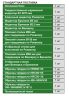 ISH-BRV Твердомер по Роквеллу/Бринелю/Виккерсу INSIZE