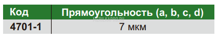 4701-1 Угольник регулируемый мм INSIZE