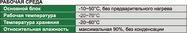 ISV-U6010 Эндоскоп ультрафиолетовый 10~200 мм IP67 INSIZE