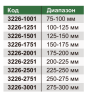 3226-3001 Микрометр резьбовой для измерения диаметра винтовой резьбы МВМ 275-300 мм INSIZE