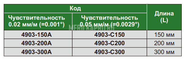 4903-150A Уровень брусковый 160х42х42 мм INSIZE