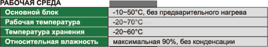 ISV-U6020 Эндоскоп ультрафиолетовый 10~200 мм IP67 INSIZE