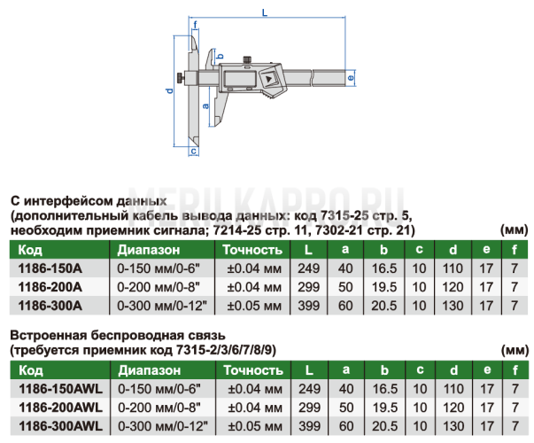 1186-300AWL Штангенциркуль цифровой для измерения смещения беспроводная передача данных ШЦЦ-1 0-300 мм ±0.05 мм INSIZE