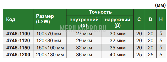 4745-1120 Угольник 45° 120х80 мм INSIZE