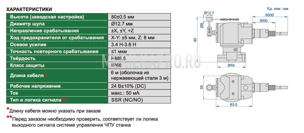 9412 Установщик нуля пятиосевой с кабелем INSIZE