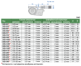 3333-275 Микрометр циферблатный 250-275 мм INSIZE plus