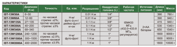 IST-13W1200A Ключ динамометрический цифровой с двусторонней связью 240~1200 Н.м 1 Н.м INSIZE