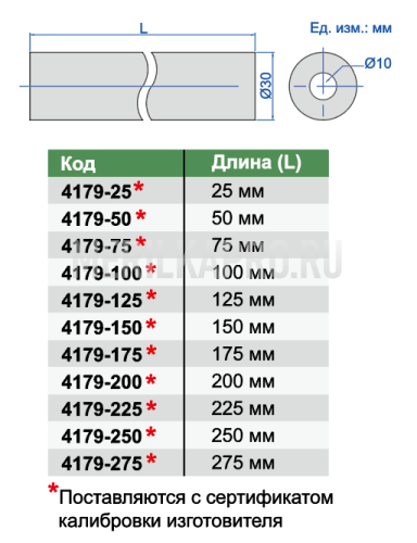 4179-225 Цилиндрический измерительный блок для глубиномеров 225 мм INSIZE