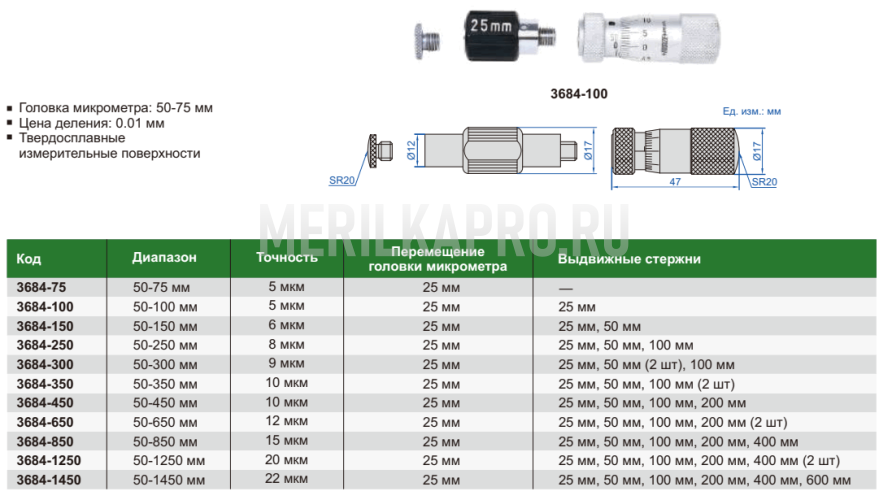 3684-450 Нутромер трубный микрометрический 50-450 мм INSIZE plus