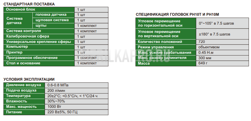 CMM-PE182510B Координатно-измерительная машина (КИМ) высокоточная 1800х2500х1000 мм INSIZE