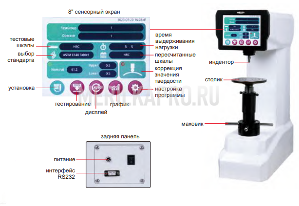 HDT-RT153 Твердомер Автоматический Цифровой по Роквеллу INSIZE