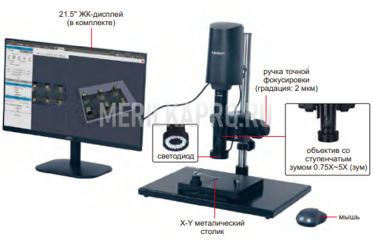5324-K210 Измерительный 3D микроскоп с большой глубиной резкости 100~750X INSIZE