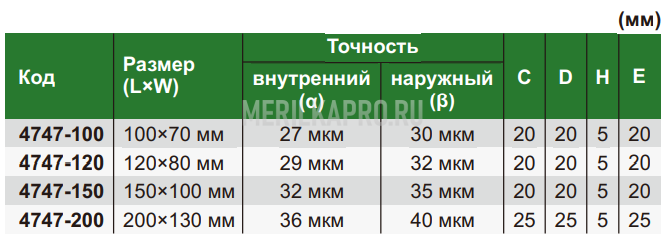 4747-100 Угольник 45° с широким основанием 100х70 мм INSIZE
