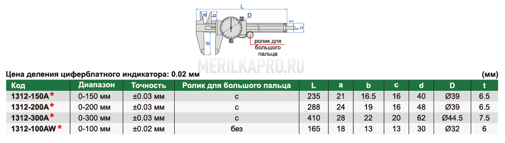 1312-300A Штангенциркуль циферблатный ШЦК-1 0-300 мм ±0.03 мм INSIZE