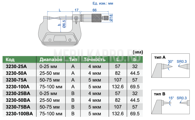 3230-50BA Микрометр точечный с коническими измерительными поверхностями МК-ТП 25-50 мм INSIZE