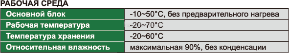 ISV-J2815 Эндоскоп 10~∞ мм IP67 INSIZE