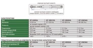 IST-18W30A Ключ динамометрический цифровой со сменными головками и bluetooth 6~30 Н.м 0.01 Н.м INSIZE