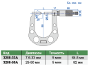 3288-50A Микрометр специальный для измерения тормозных дисков 25-50 мм INSIZE