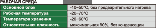 ISV-J4030 Эндоскоп 10~∞ мм IP67 INSIZE