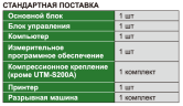 UTM-S200A Электронная универсальная испытательная машина 200 Н INSIZE