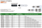 3683-150 Нутромер трубный микрометрический 100-150 мм INSIZE plus