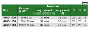 4760-1150 Угольник 60° 150х100 мм INSIZE