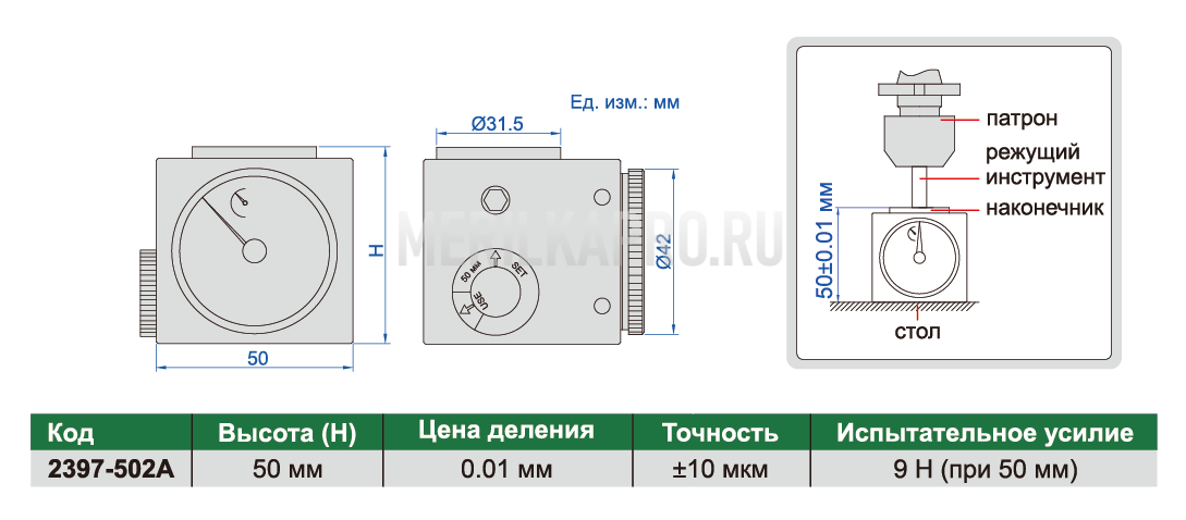 2397-502A Установщик нуля индикаторный 50 мм INSIZE