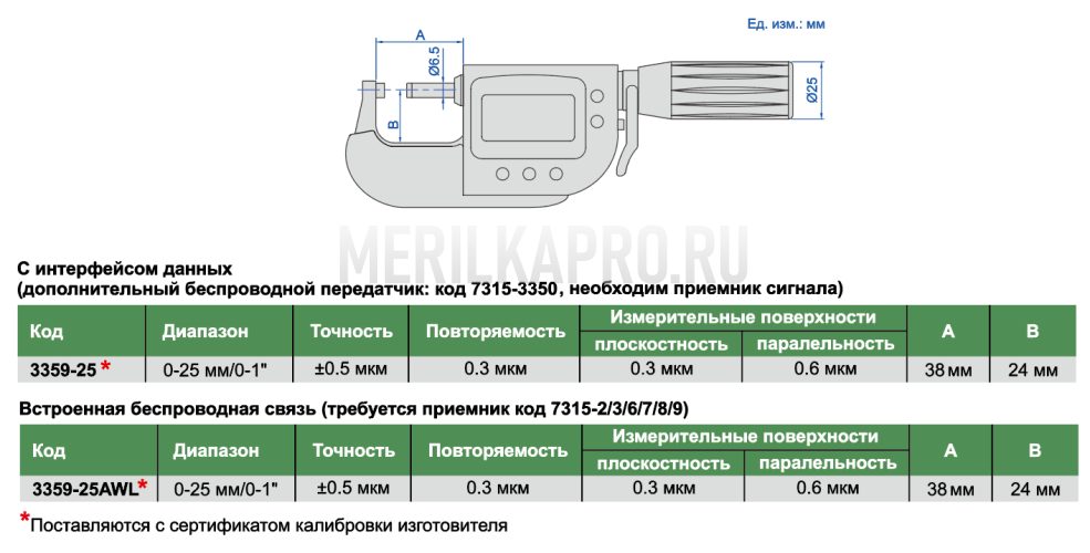 3359-25WL Микрометр цифровой высокоточный с невращающимся шпинделем влагозащищенный IP65 МКЦ 0-25 мм/0-1" INSIZE